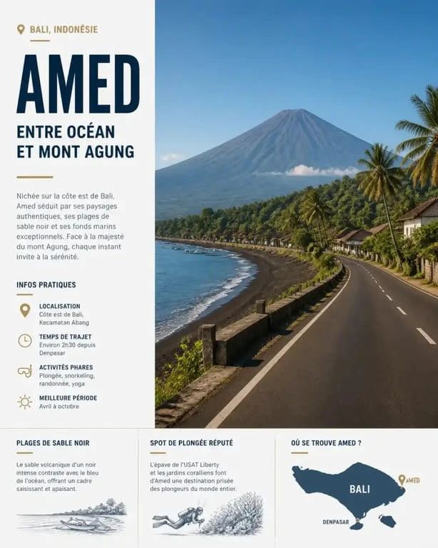 Route côtière à Amed avec vue sur le mont Agung lors d'un road trip à Bali